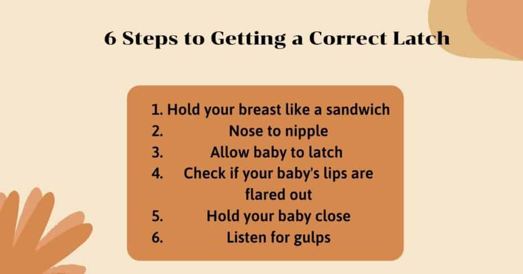 6 Steps to Get a Correct Latch for Breastfeeding